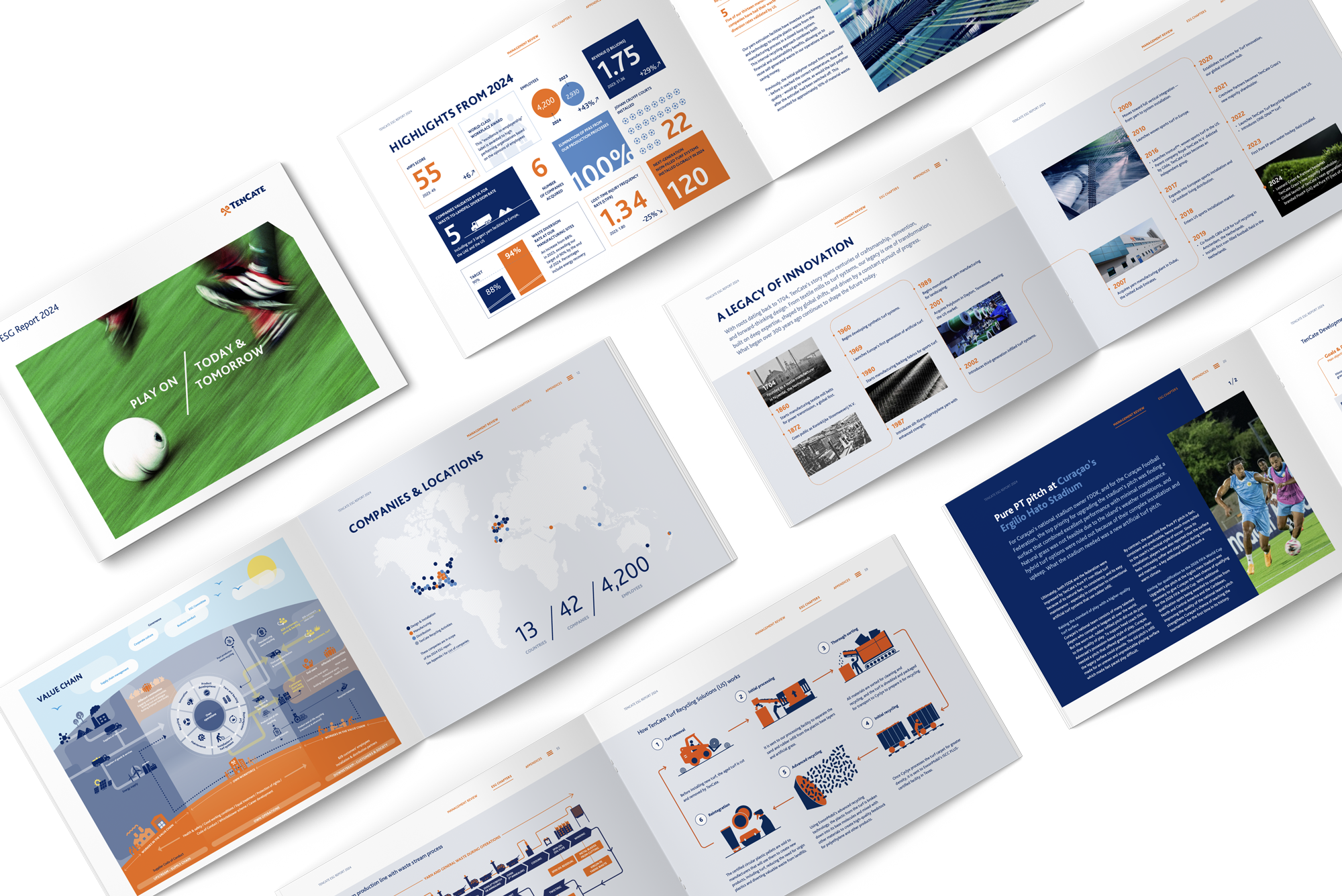 TenCate-Grass-ESG-Report-2024 1